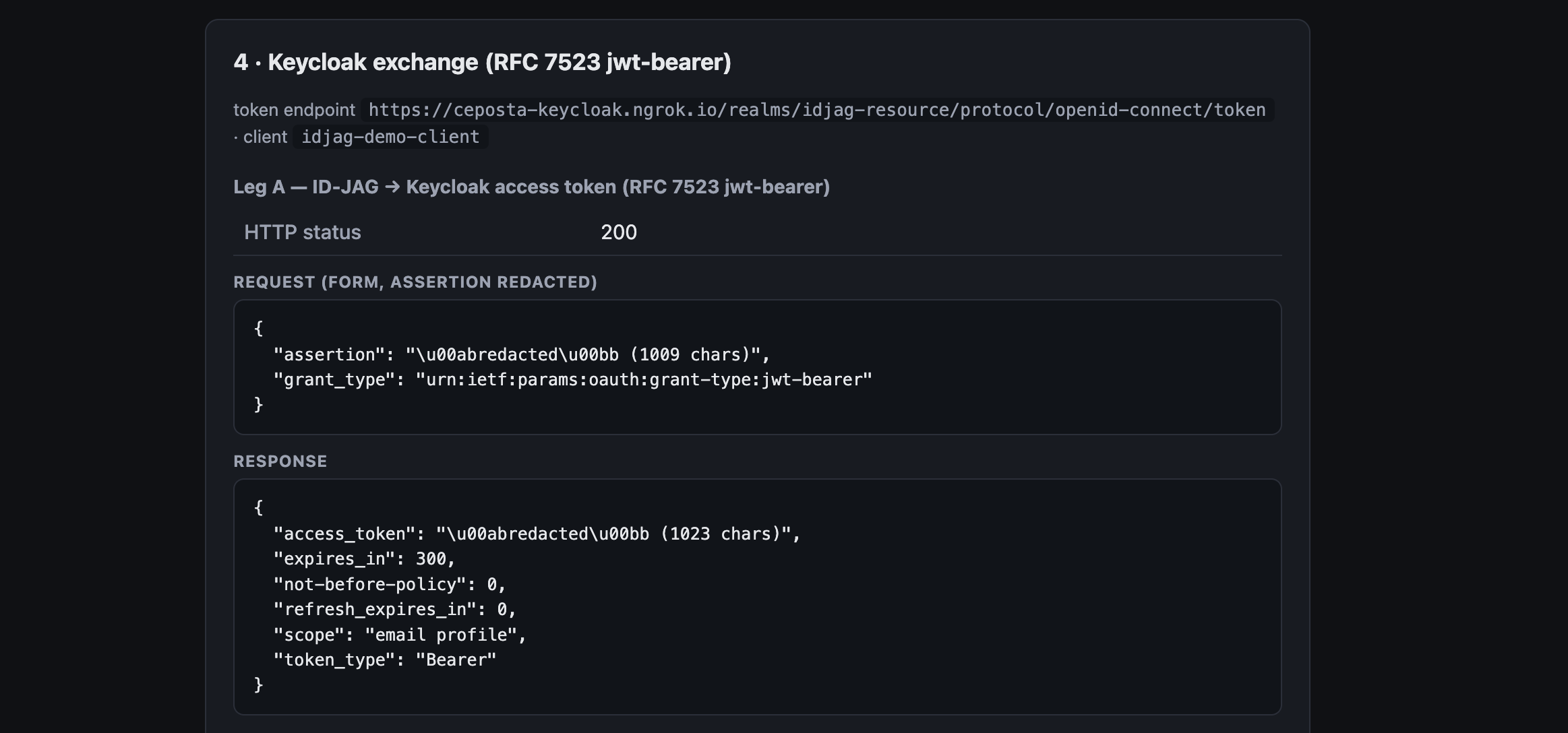 JWT assertion grant request to Keycloak